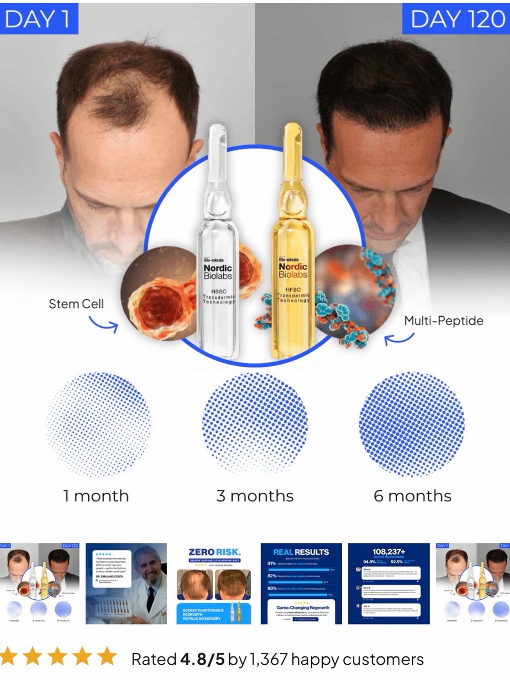 Men’s Hair Regrowth Ampoule Set – Gold & Clear
